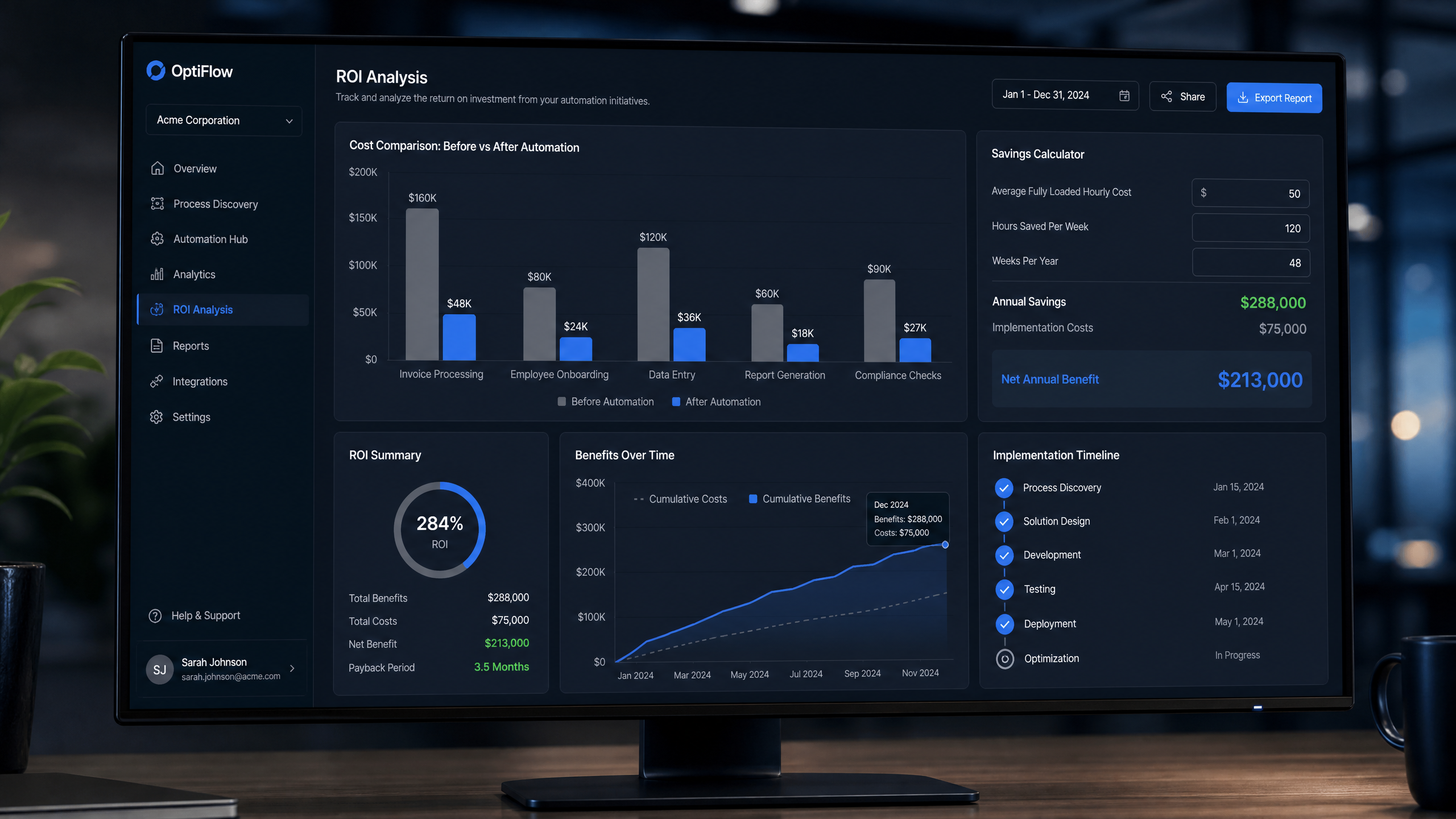 Dashboard analizy ROI automatyzacji procesów