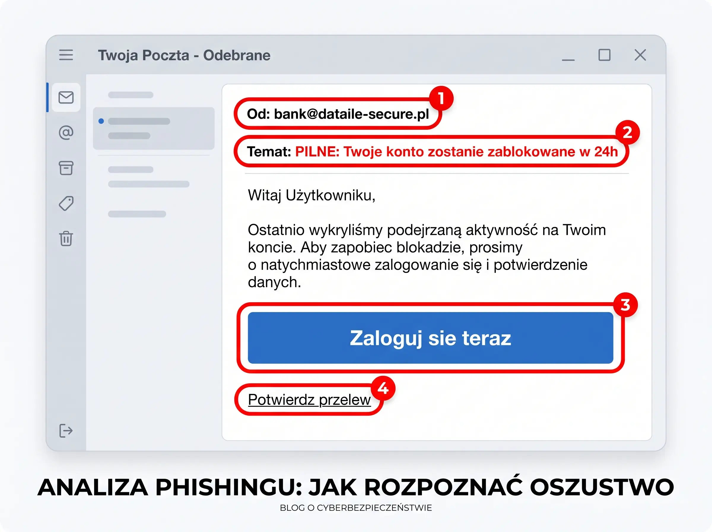 Phishing, Przykład maila phishingowego z zaznaczonymi czerwonymi flagami