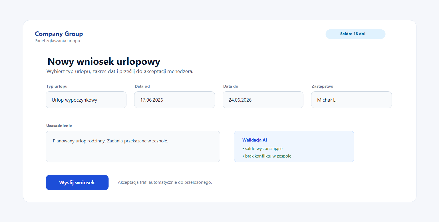 Panel zgłaszania urlopu — Company Group